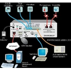 Aksesoris Networking ENVIROMUX-MINI-LXO Mini server room enviroment monitoring system 2