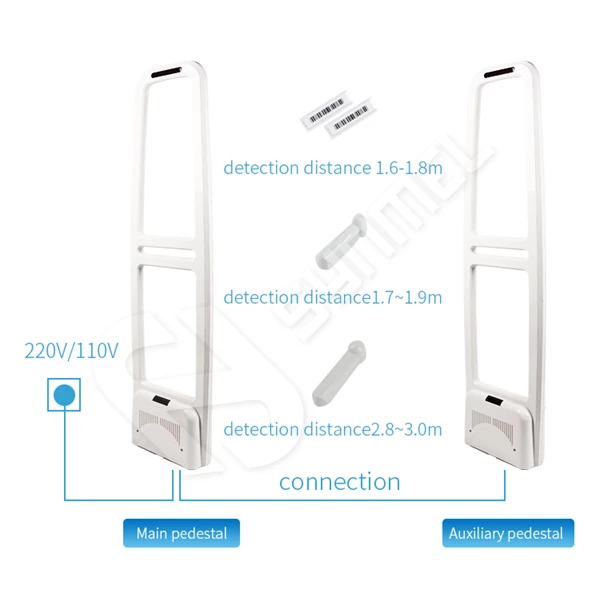 AM Detection System  XMPS-014